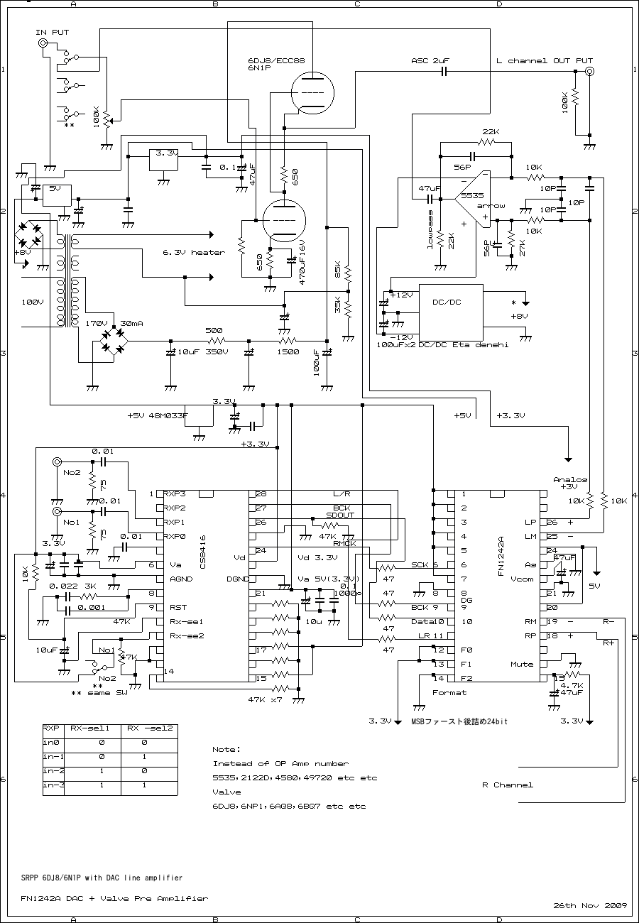 ciruit DAC 6N1P