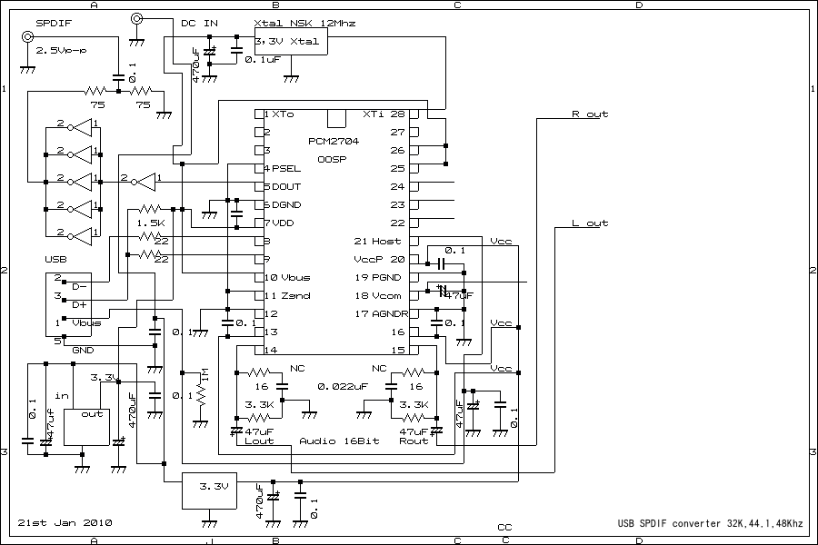 PCM2704 IPDIF from USB