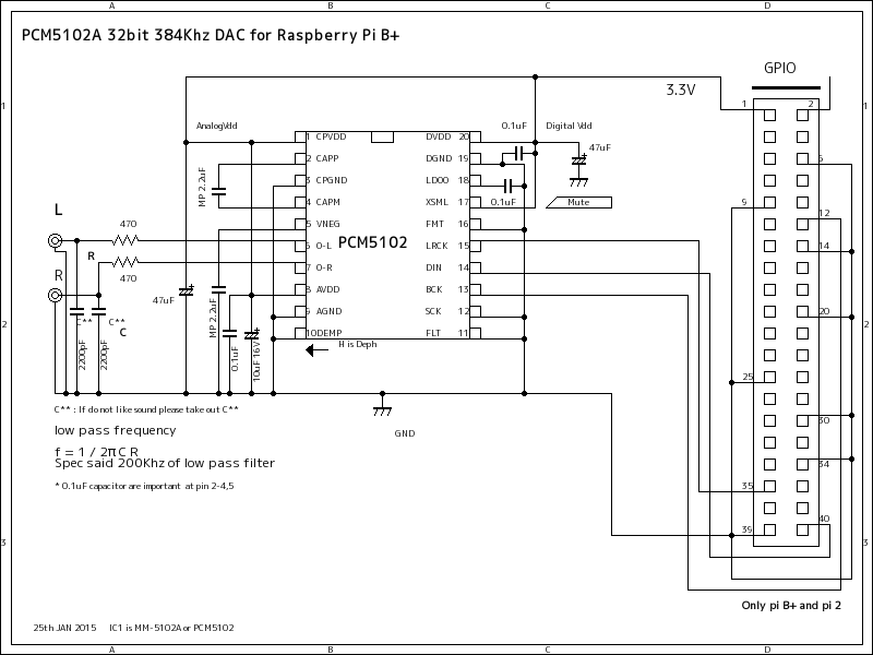 Basic Circuit DIY I2S DAC